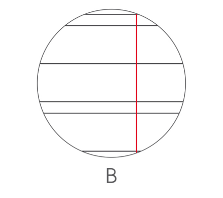 Maxiquaderno Color 80 Basic - A4 - rigo di 3a - 40+2 fogli - 80 gr - conf. 10 pezzi - BM - 0110601 - 8008234107054 - DMwebShop - 1